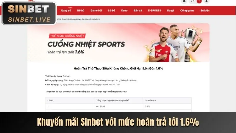 Ưu điểm vượt trội khi chơi Baccarat tại bsports win